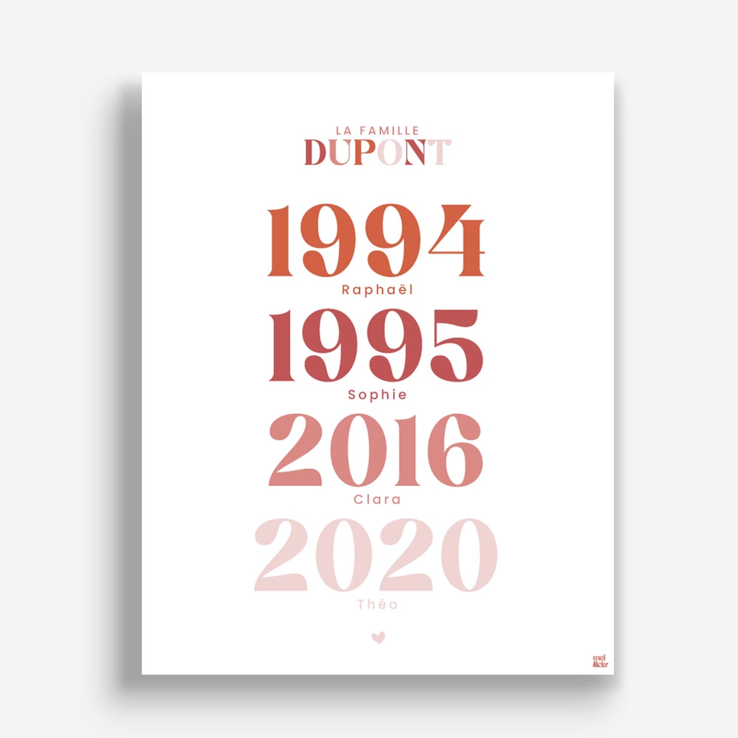 Affiche personnalisée - Dates Famille