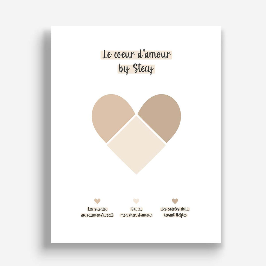 Affiche personnalisée pour couple, cadeau couple à personnaliser - meiandcia