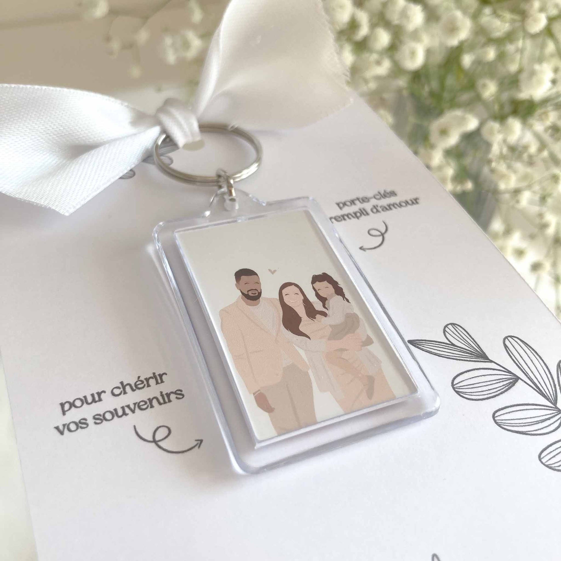 Porte-clé supplémentaire