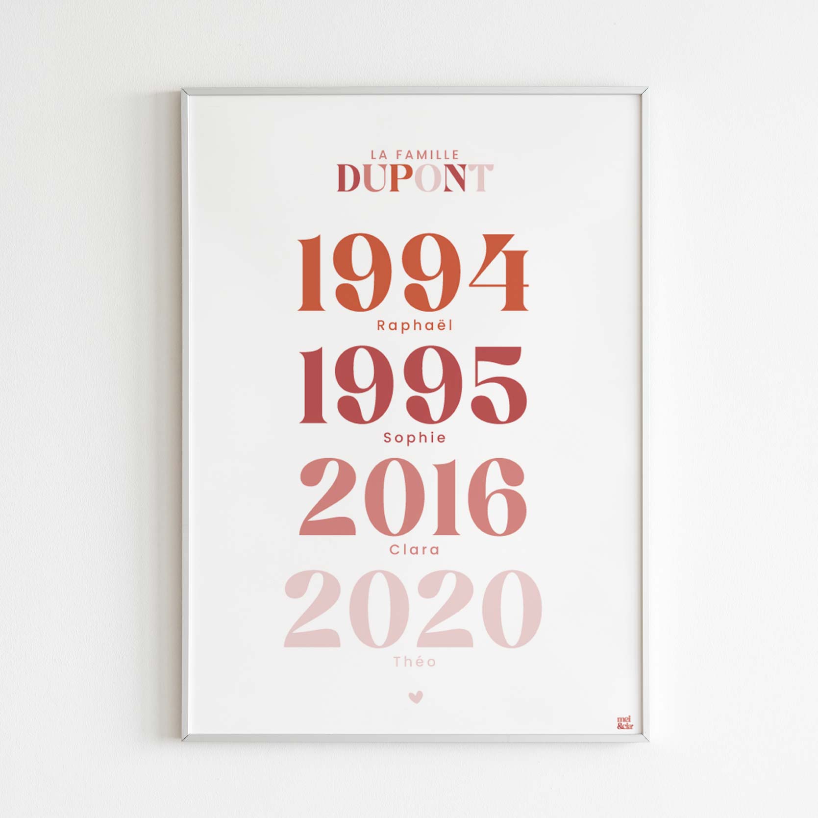Affiche personnalisée - Dates Famille