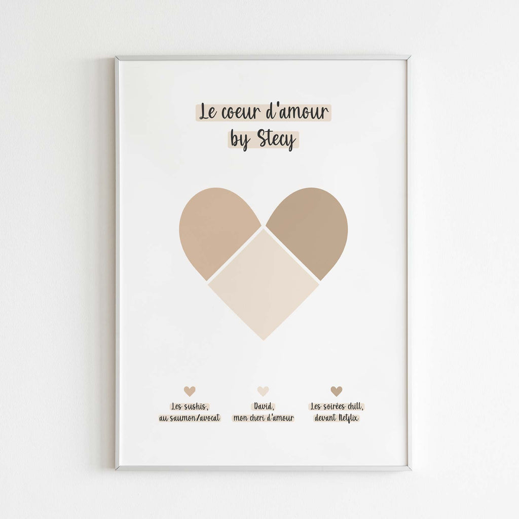 Affiche personnalisée pour couple, cadeau couple à personnaliser - meiandcia